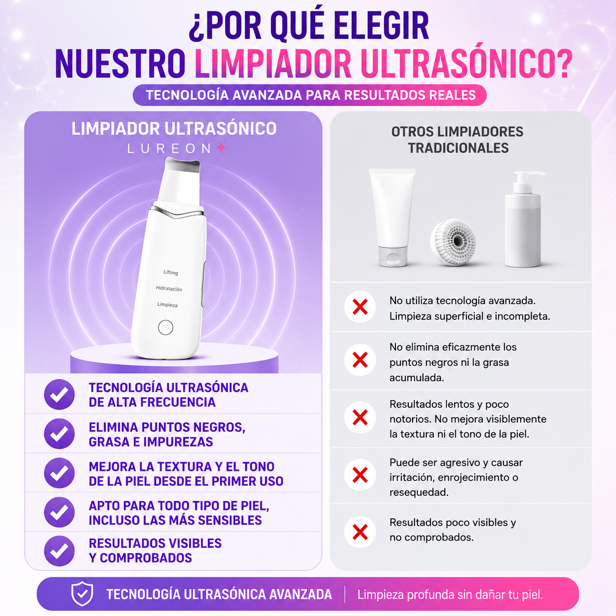 Depurador facial - Limpieza facial profunda en casa